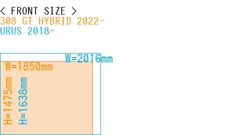#308 GT HYBRID 2022- + URUS 2018-